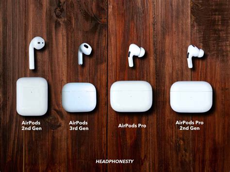 are the airpod knockoffs the same size